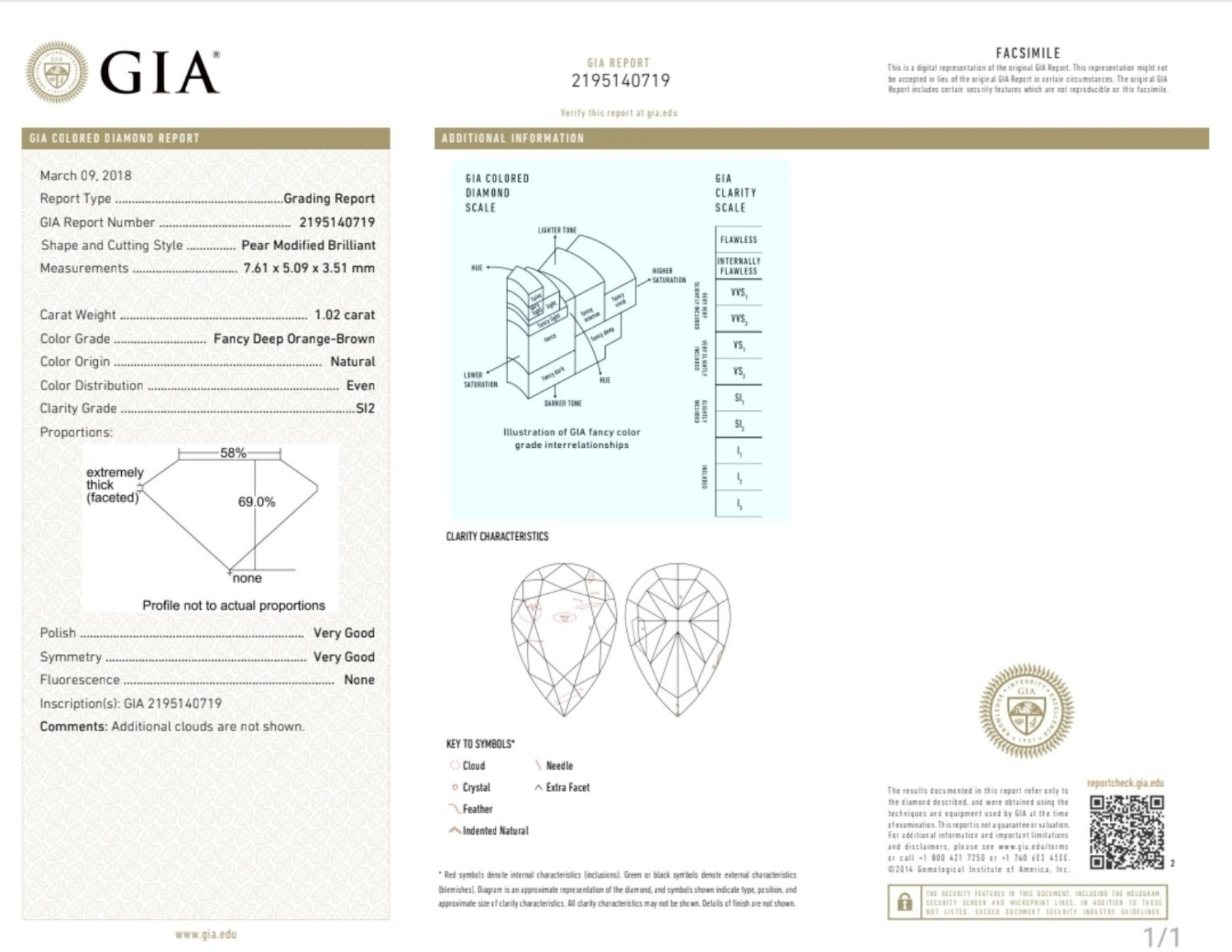 GIA 證書預覽 1